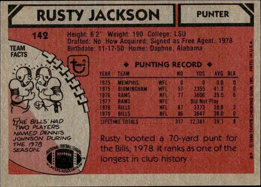 1980 Topps Rusty Jackson #142 football trading card back