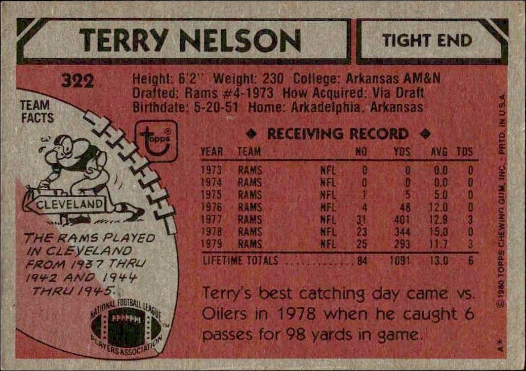 1980 Topps Terry Nelson #322 football trading card back