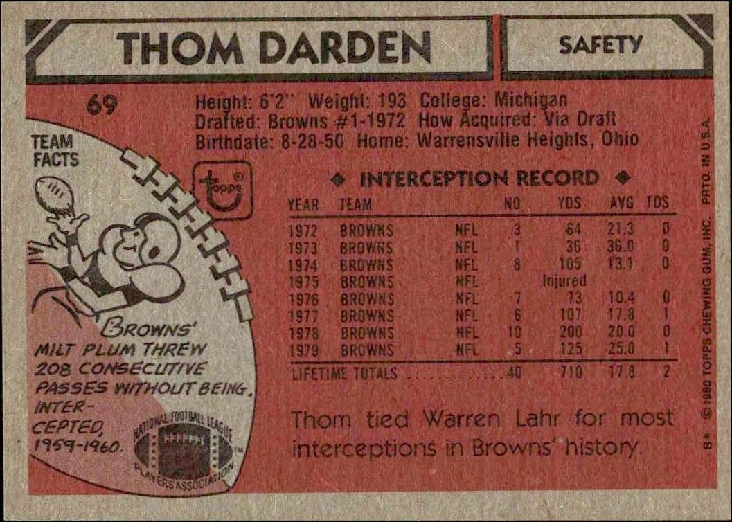 1980 Topps Thom Darden #69 football trading card back