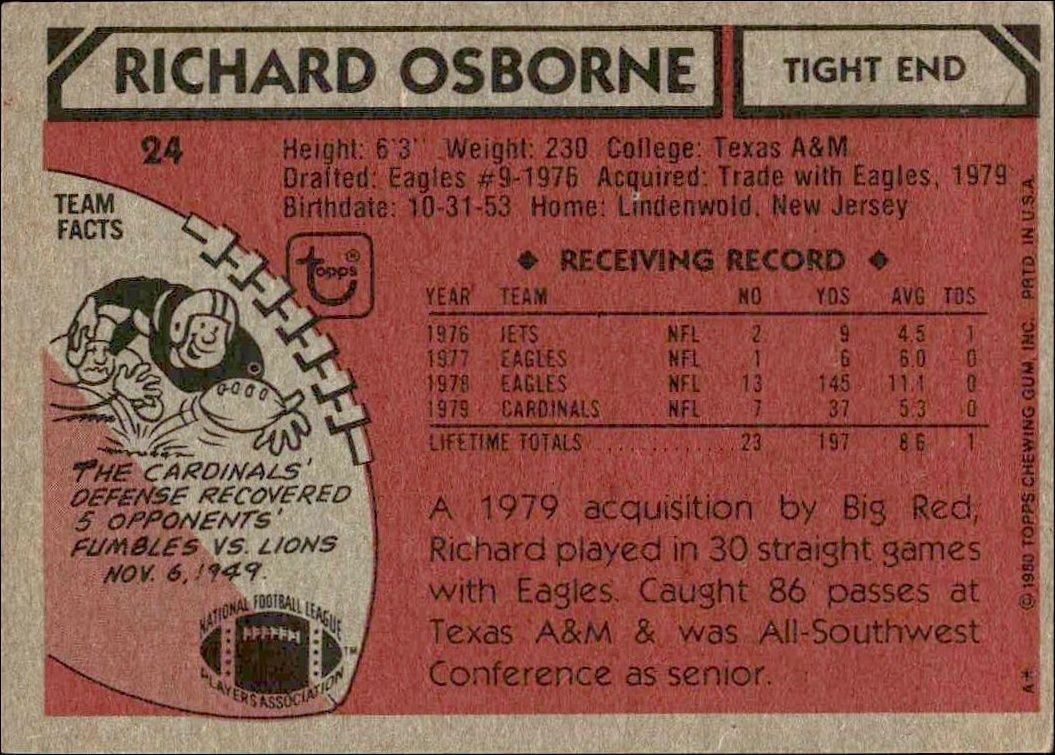 1980 Topps Richard Osborne #24 football trading card back