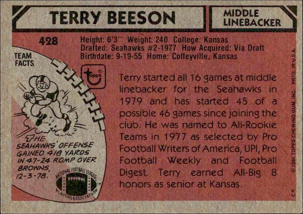 1980 Topps Terry Beeson #428 football trading card back