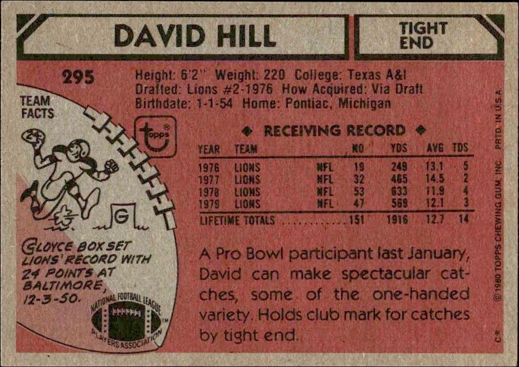 1980 Topps David Hill #295 football trading card back