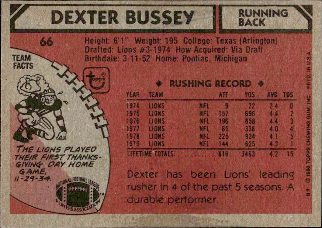 1980 Topps Dexter Bussey #66 football trading card back