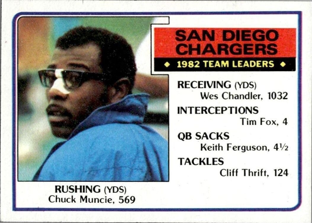 1983 Topps Chuck Muncie #370 trading card