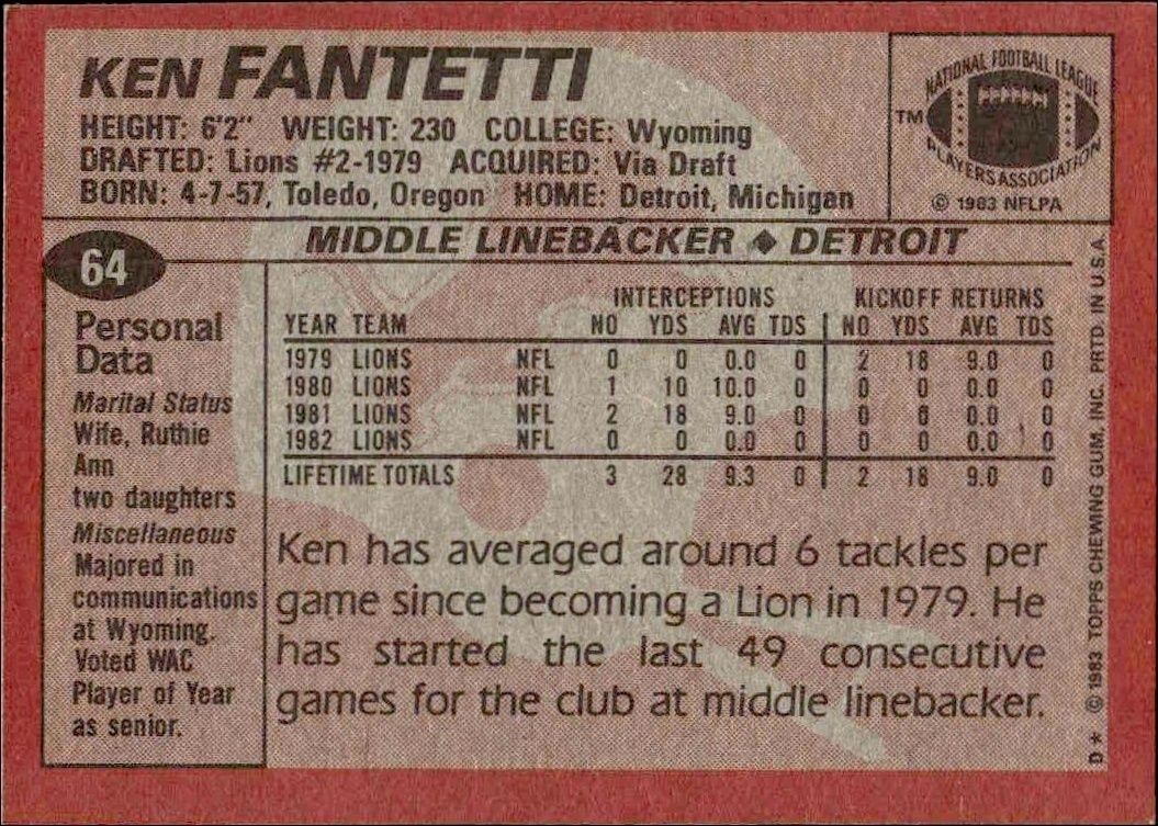 1983 Topps Ken Fantetti #64 football trading card back