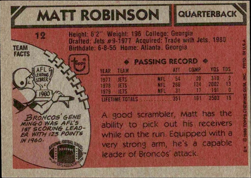 1980 Topps Matt Robinson #12 football trading card back