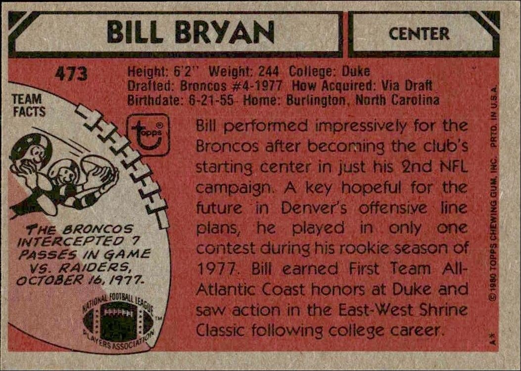 1980 Topps Bill Bryan #473 football trading card back