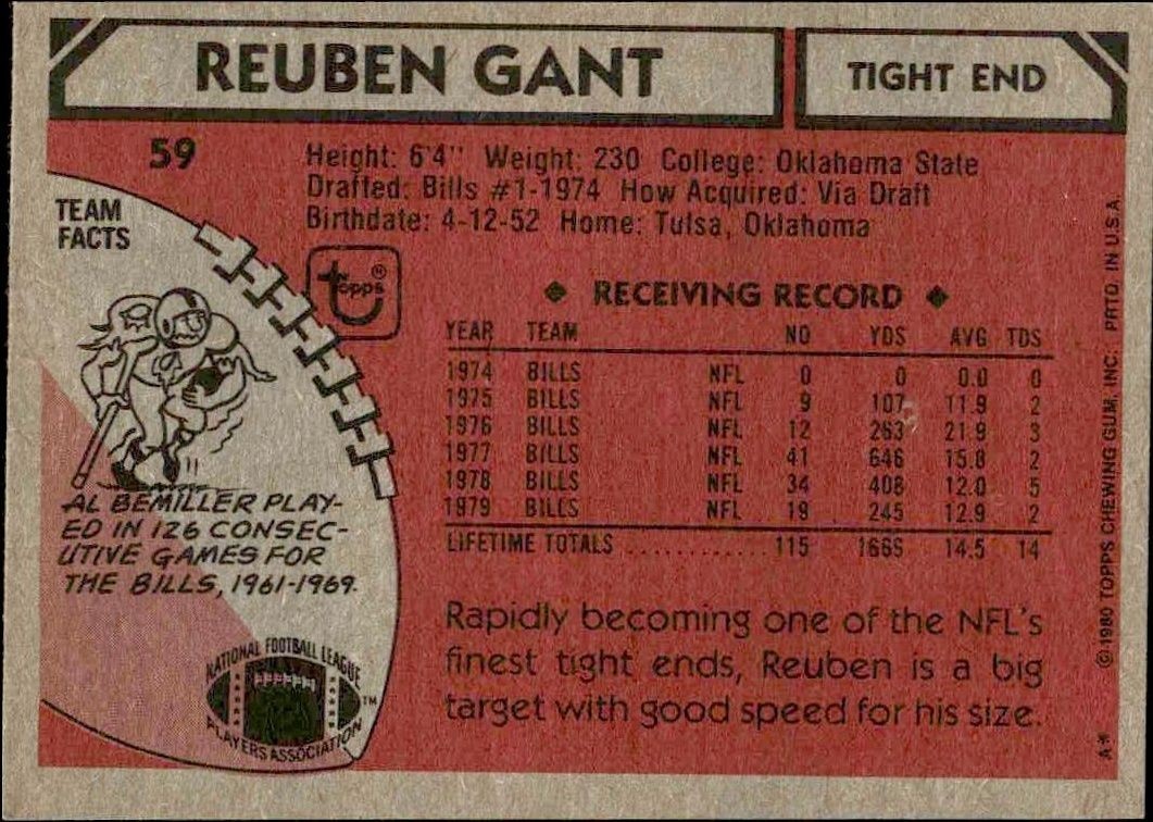 1980 Topps Reuben Gant #59 football trading card back