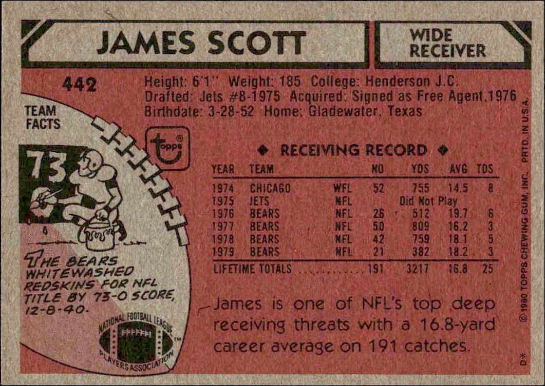 1980 Topps James Scott #442 football trading card back