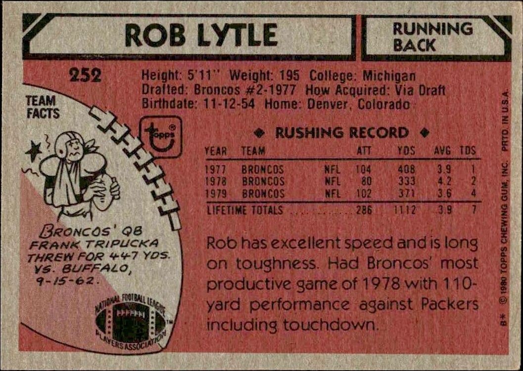 1980 Topps Rob Lytle #252 football trading card back