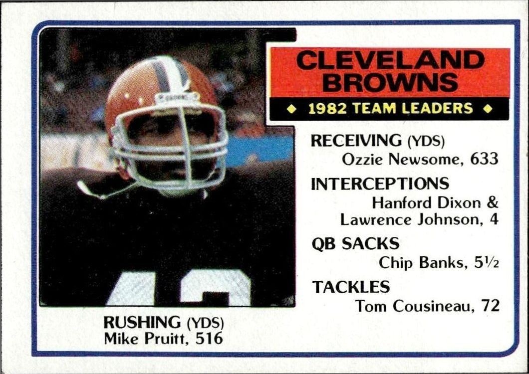 1983 Topps Mike Pruitt #244 trading card