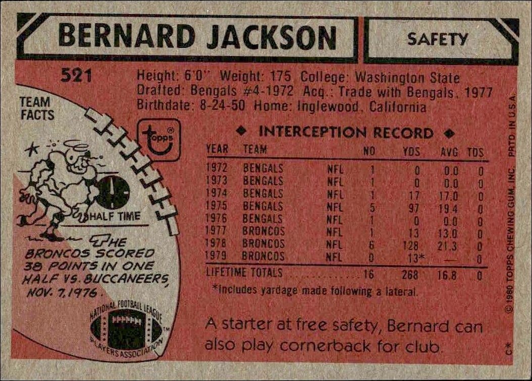 1980 Topps Bernard Jackson #521 football trading card back