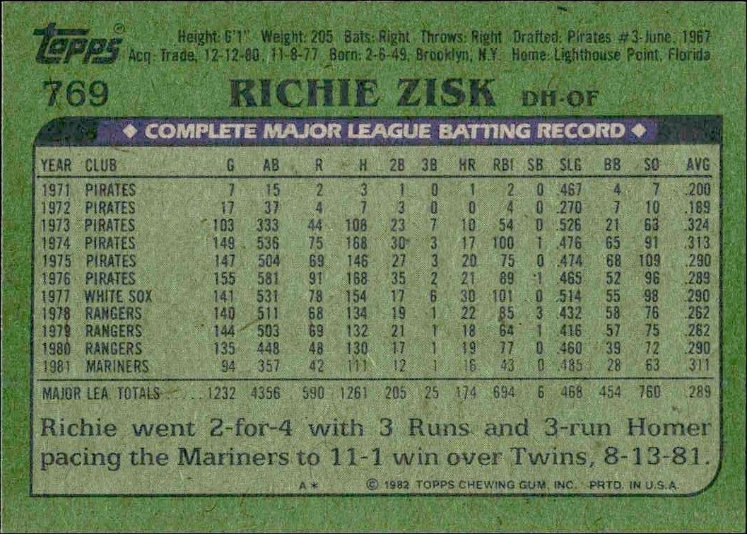 1982 Topps Richie Zisk #769 baseball trading card back