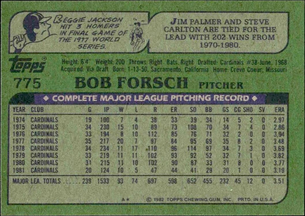 1982 Topps Bob Forsch #775 baseball trading card back