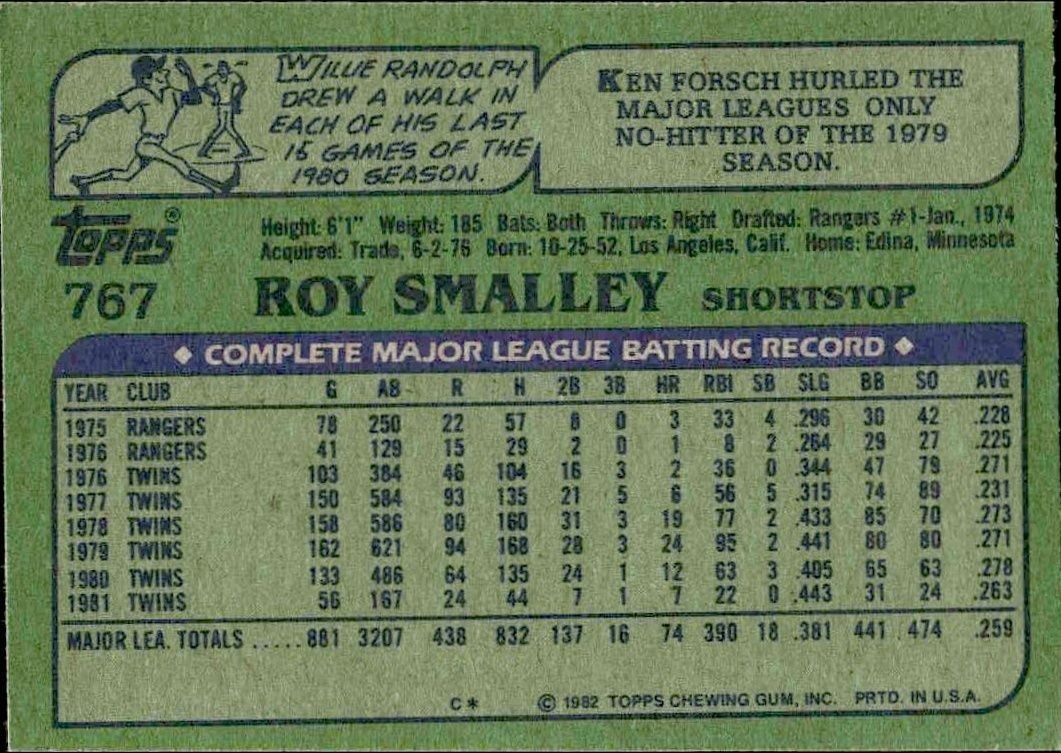 1982 Topps Roy Smalley #767 baseball trading card back