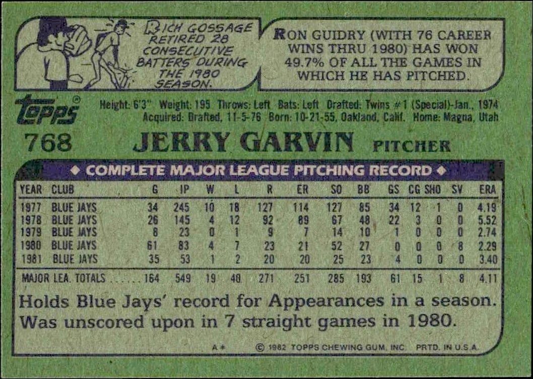 1982 Topps Jerry Garvin #768 baseball trading card back
