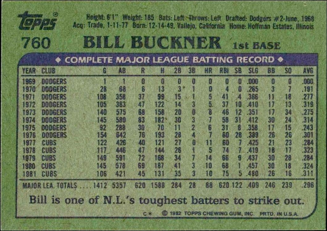 1982 Topps Bill Buckner #760 baseball trading card back