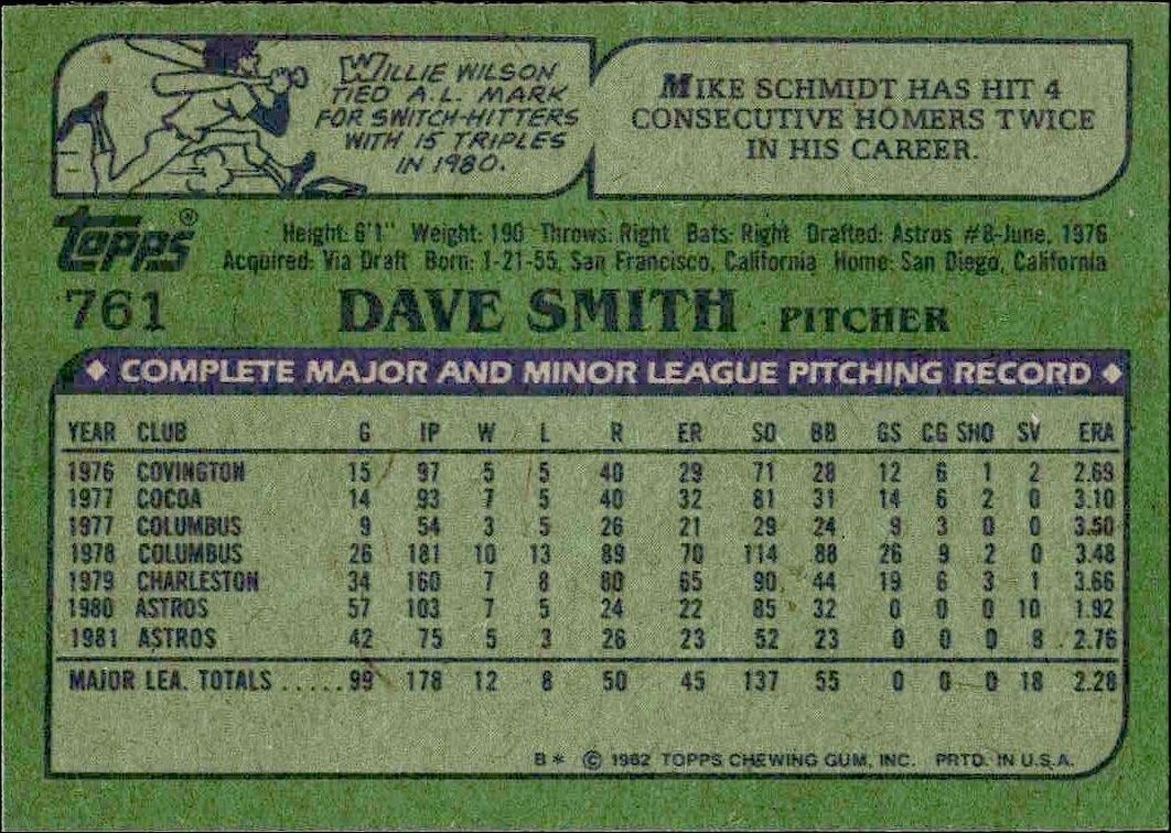1982 Topps Dave Smith #761 baseball trading card back