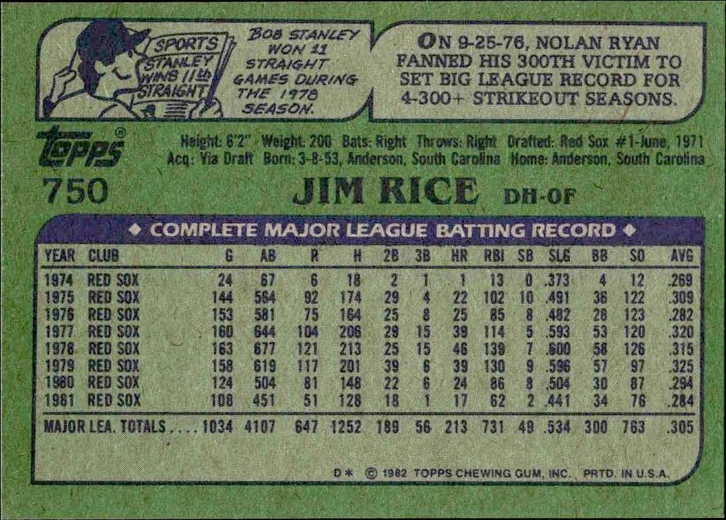 1982 Topps Jim Rice #750 baseball trading card back