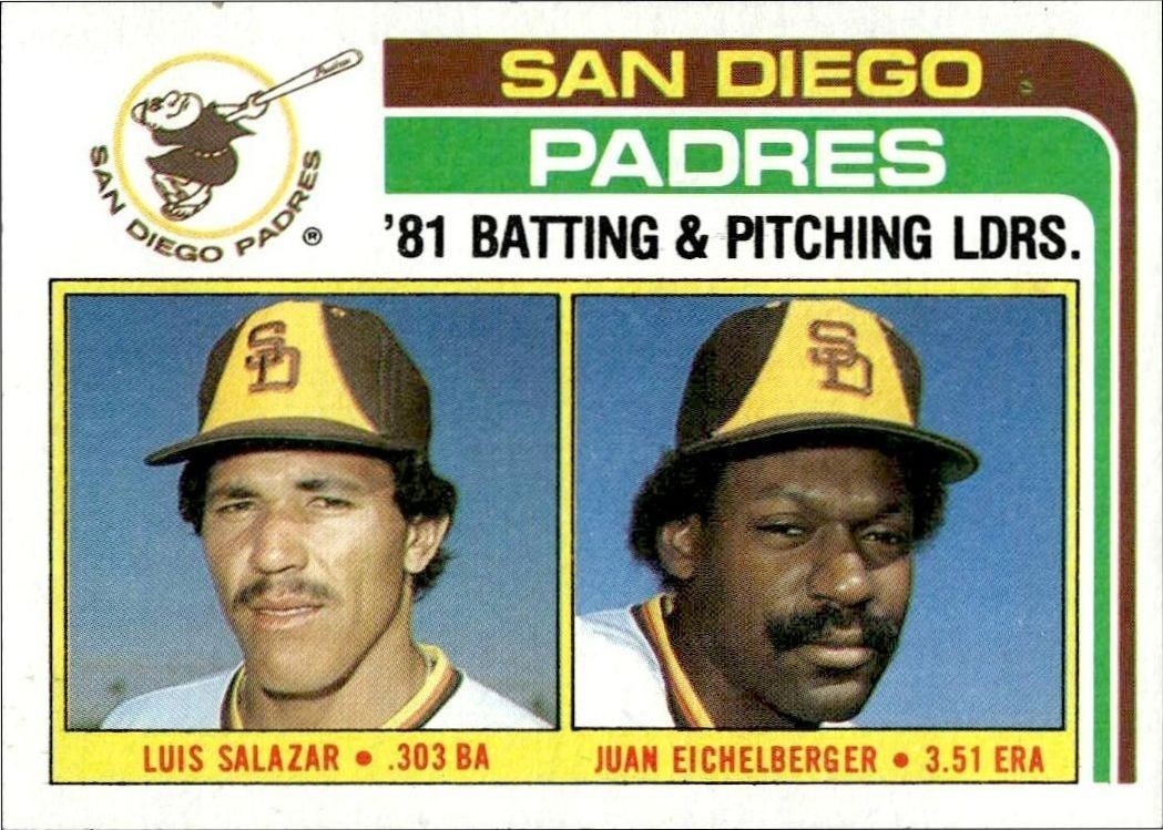 1982 Topps Checklist #366 baseball trading card front