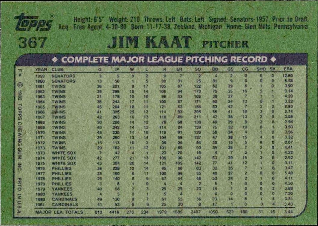 1982 Topps Jim Kaat #367 baseball trading card back