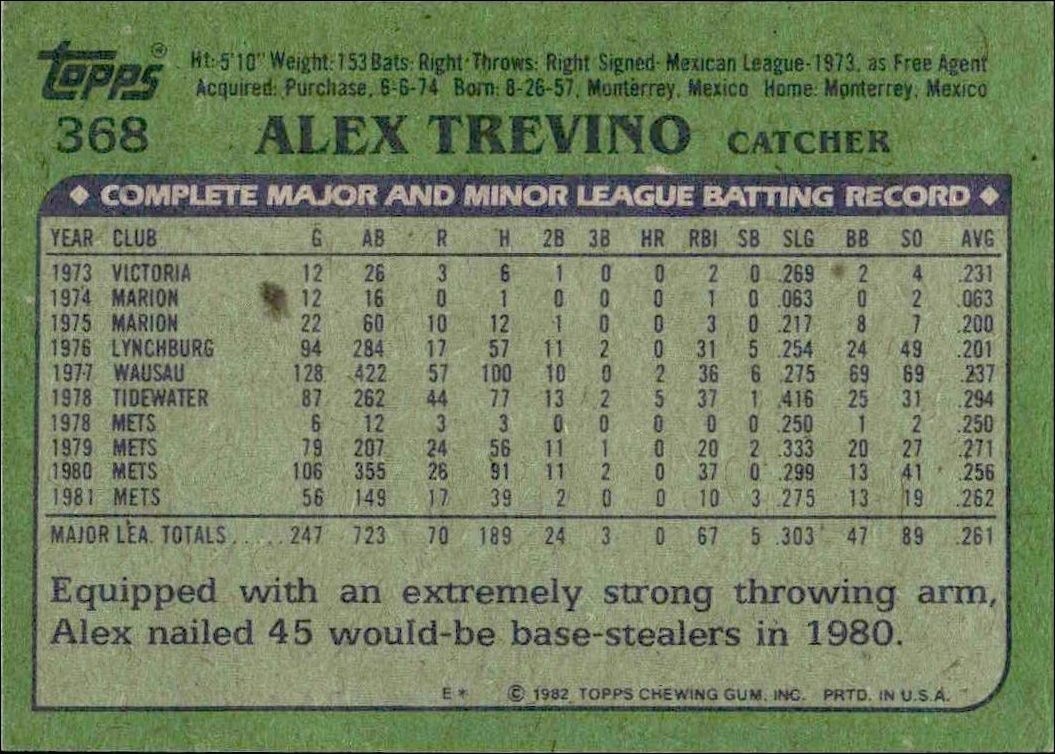 1982 Topps Alex Trevino #368 baseball trading card back