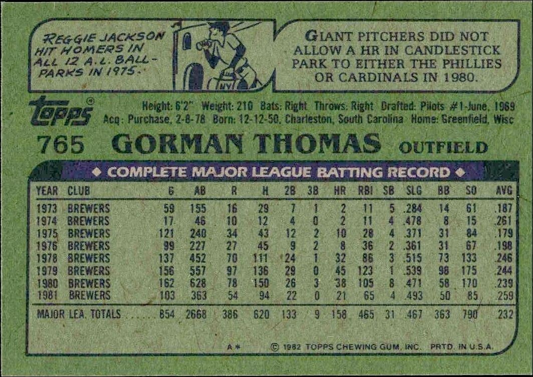1982 Topps Gorman Thomas #765 baseball trading card back