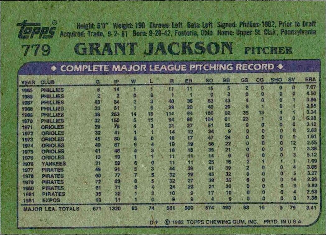 1982 Topps Grant Jackson #779 baseball trading card back