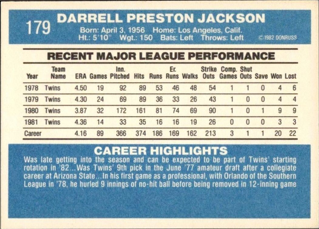 1982 Donruss Darrell Jackson #179 baseball trading card back