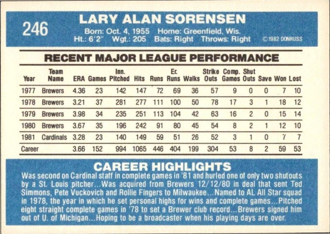 1982 Donruss Lary Sorensen #246 baseball trading card back