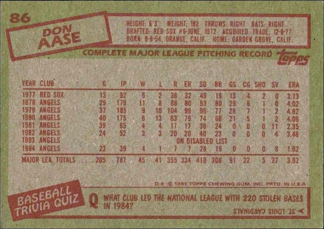 1985 Topps Don Aase #86 baseball trading card back