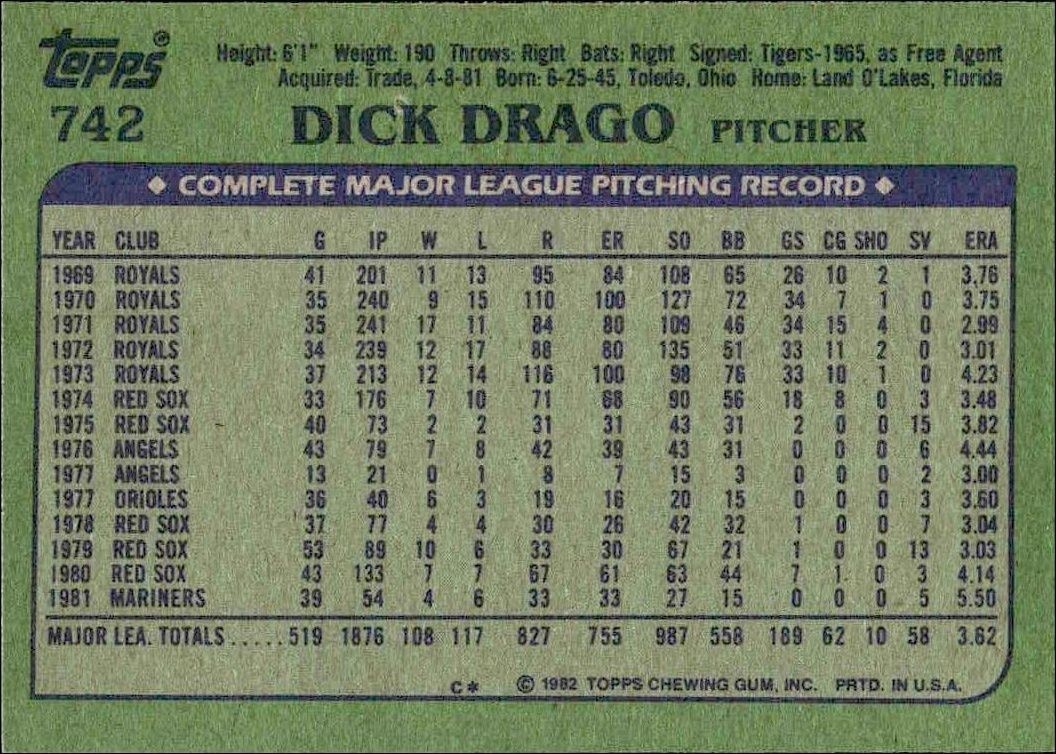 1982 Topps Dick Drago #742 baseball trading card back