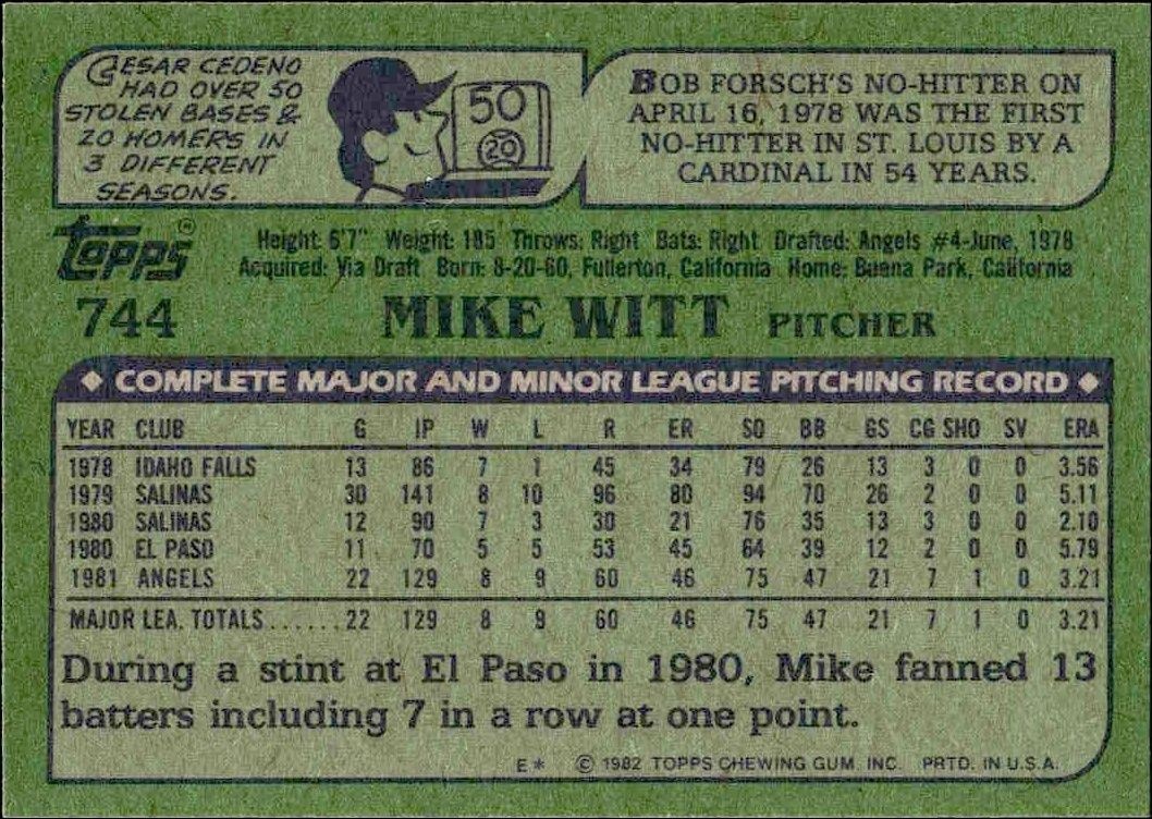 1982 Topps Mike Witt #744 baseball trading card back