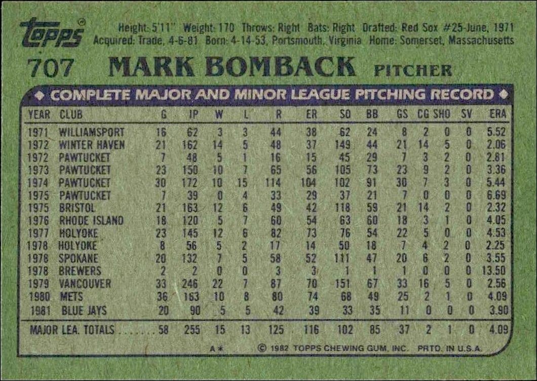 1982 Topps Mark Bomback #707 baseball trading card back