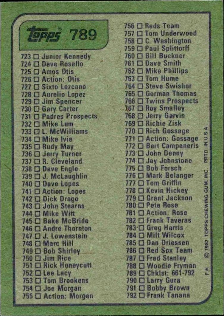 1982 Topps Checklist #789 baseball trading card back
