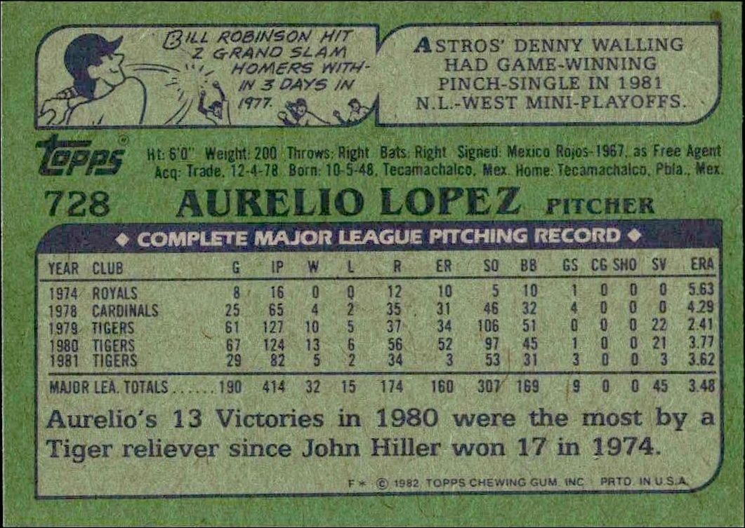 1982 Topps Aurelio Lopez #728 baseball trading card back