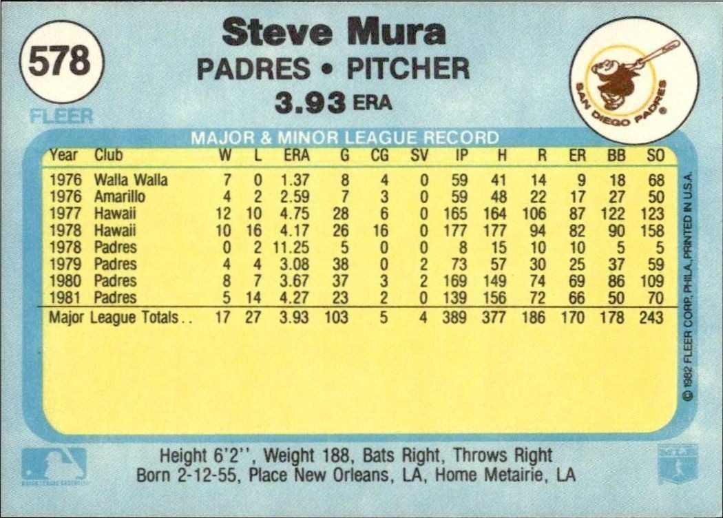 1982 Fleer Steve Mura #578 baseball trading card back