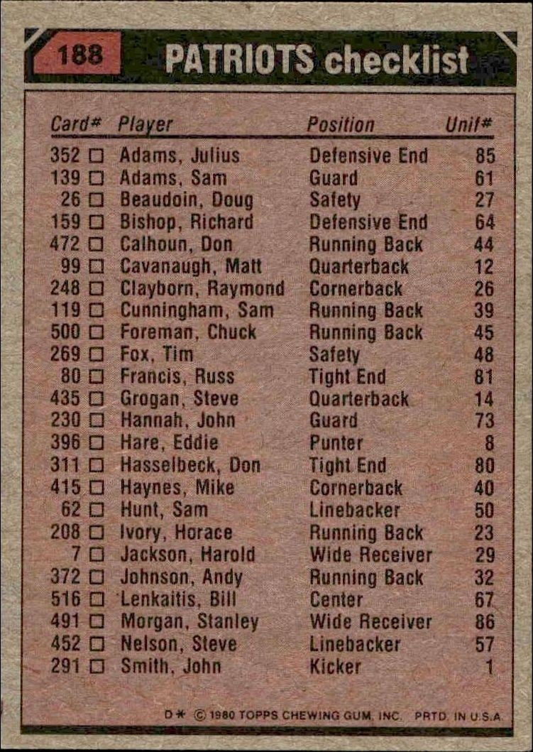 1980 Topps Sam Cunningham #188 football trading card back