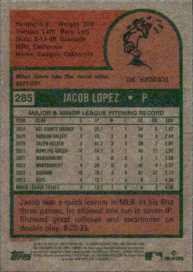 2024 Topps Heritage Jacob Lopez #285 baseball trading card back