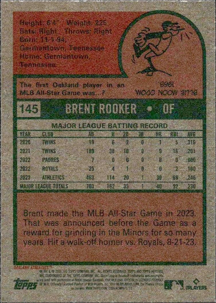 2024 Topps Heritage Brent Rooker #145 baseball trading card back