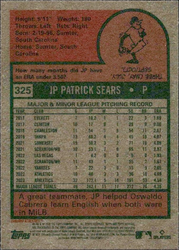 2024 Topps Heritage JP Sears #325 baseball trading card back