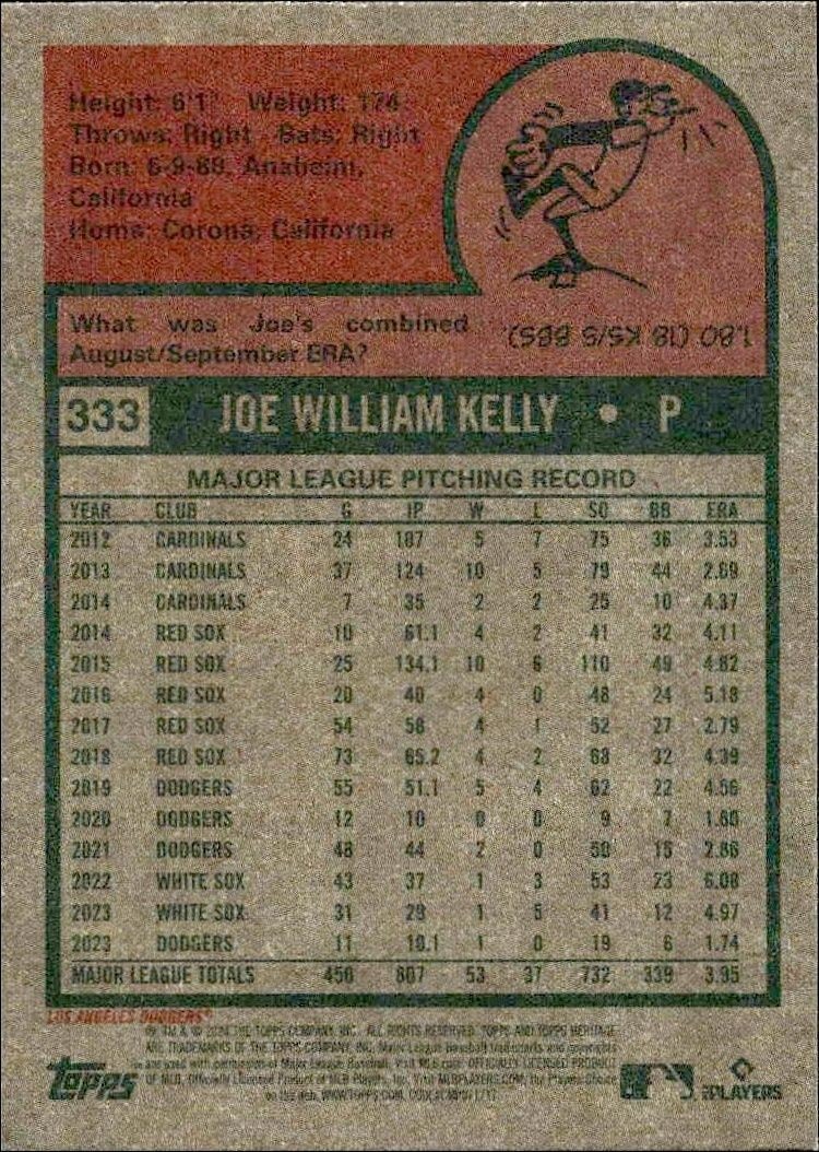 2024 Topps Heritage Joe Kelly #333 baseball trading card back