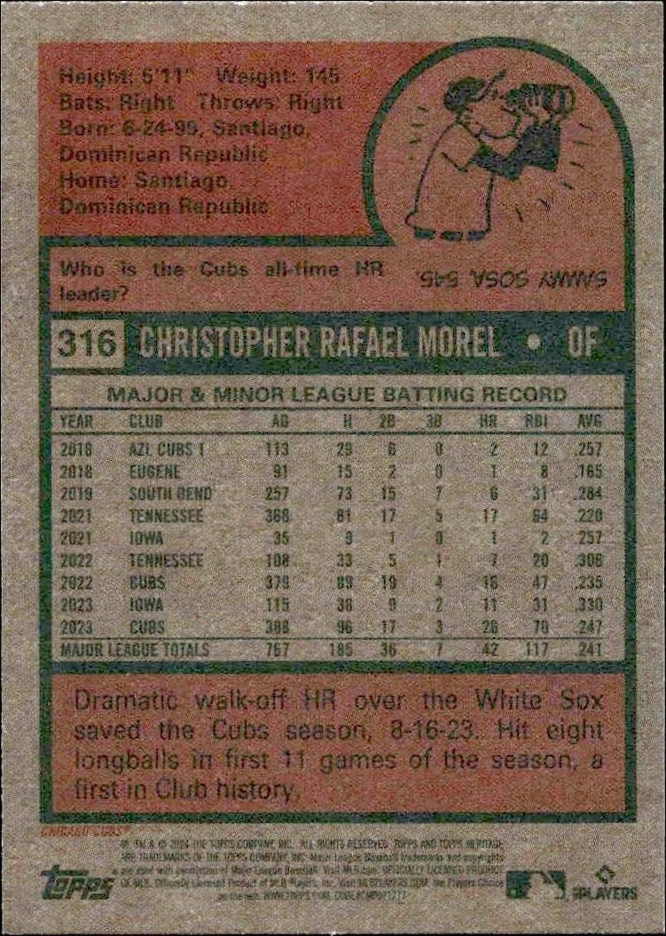 2024 Topps Heritage Christopher Morel #316 baseball trading card back