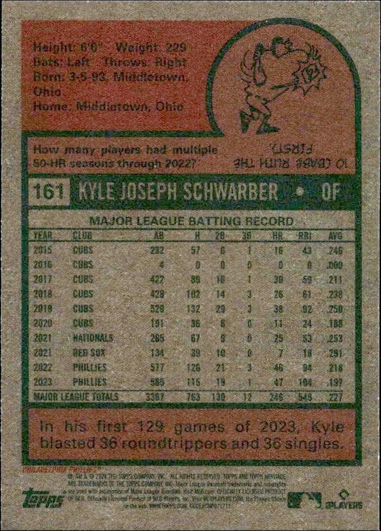 2024 Topps Heritage Kyle Schwarber #161 baseball trading card back