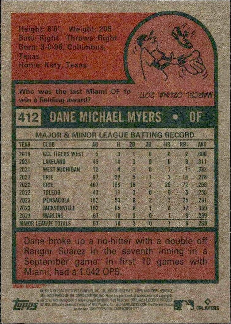 2024 Topps Heritage Dane Myers #412 baseball trading card back