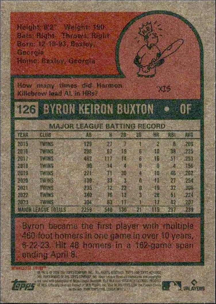 2024 Topps Heritage Byron Buxton #126 baseball trading card back
