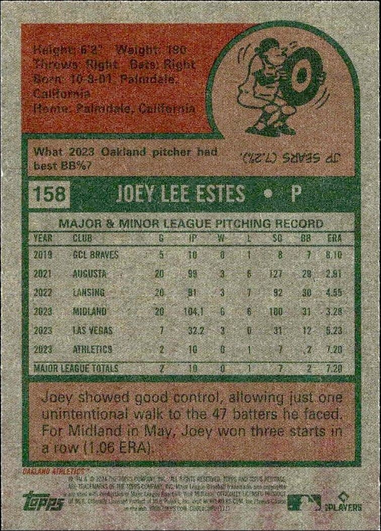 2024 Topps Heritage Joey Estes #158 baseball trading card back