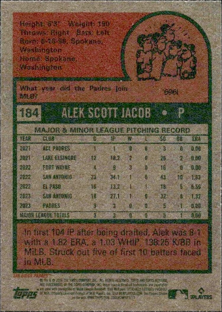 2024 Topps Heritage Alek Jacob #184 baseball trading card back