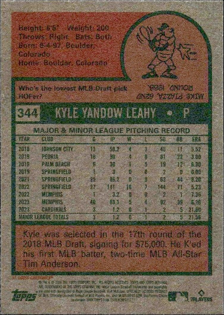 2024 Topps Heritage Kyle Leahy #344 baseball trading card back