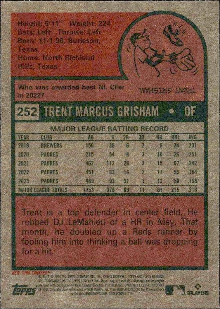 2024 Topps Heritage Trent Grisham #252 baseball trading card back